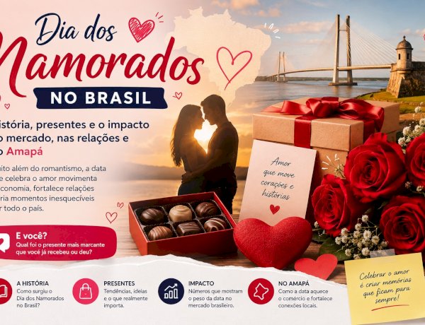 Dia dos Namorados: amor, presentes e uma tradição que movimenta corações e bilhões de reais no Brasil